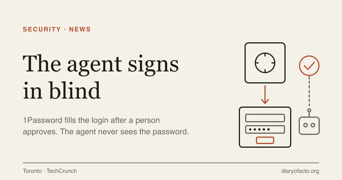 Line-art illustration of a vault passing a key directly into a sign-in form while an AI agent waits behind an approval check, representing 1Password for Agents