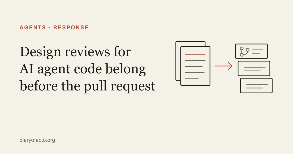 Line-art illustration of a short two-page design brief placed ahead of a stack of pull requests, representing design reviews for AI agent code happening before the code exists