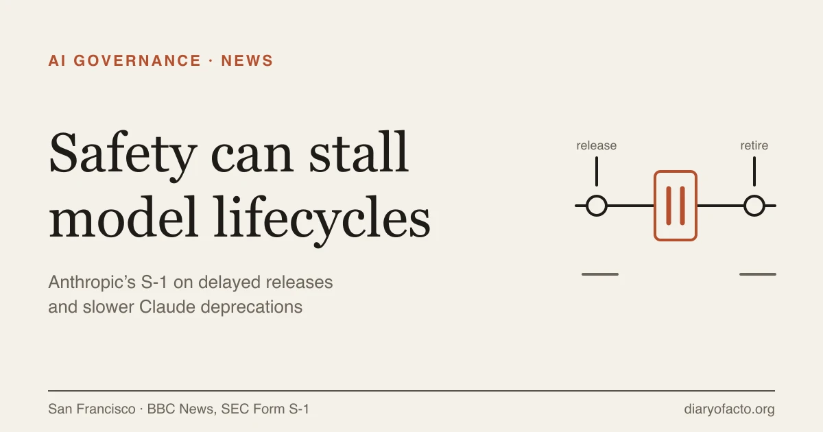 Line-art illustration of a timeline with release and retirement markers and a pause symbol, representing safety delays in the Claude model lifecycle described in Anthropic’s S-1