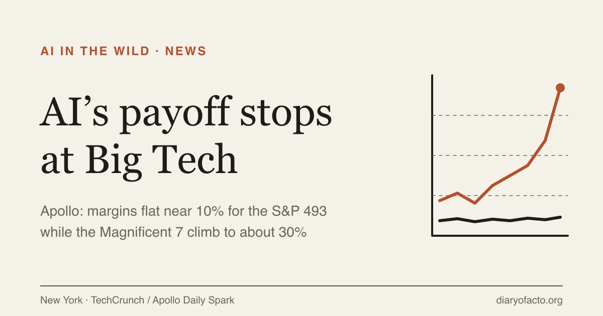 Line-art illustration of two diverging lines on a chart, one rising steeply and one flat, representing the AI payoff gap between Big Tech and the S&P 493